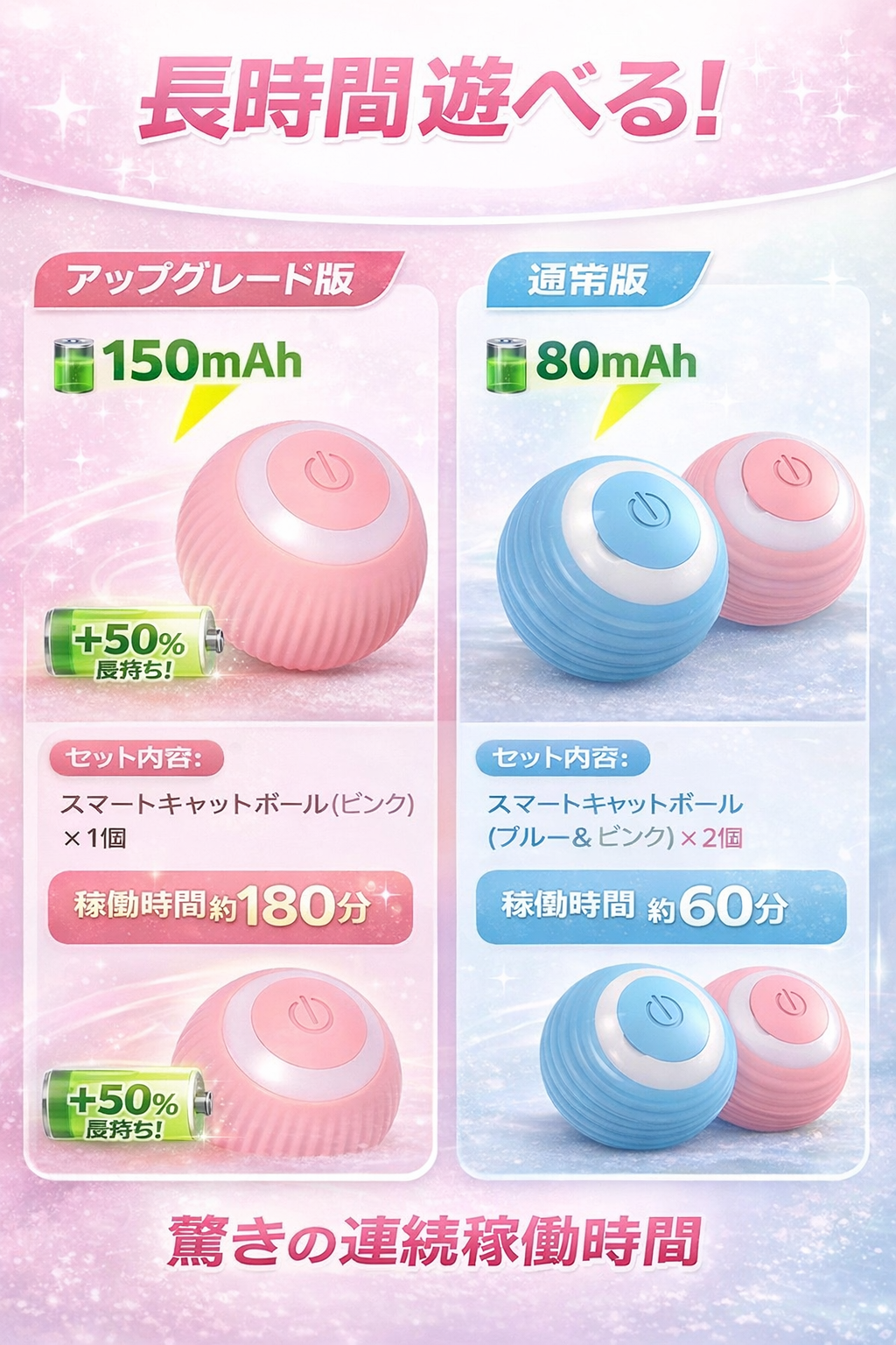 猫用インタラクティブボール 電動自動回転ボール スマートおもちゃ スマート猫おもちゃ 回転ボール 猫用ゲームアクセサリー