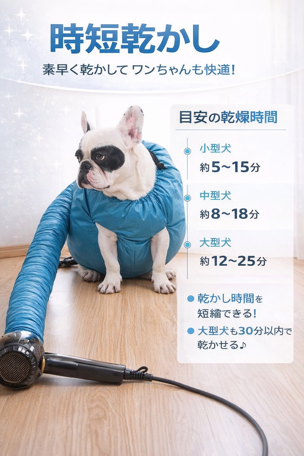 ペットコート 速乾バッグ 小型ペット用ハンズフリーグルーミングソリューション吸湿速乾・低騒音・ふわふわ入浴に最適