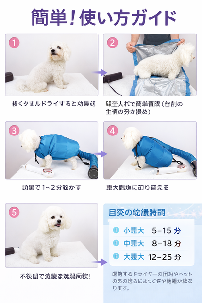 ペットコート 速乾バッグ 小型ペット用ハンズフリーグルーミングソリューション吸湿速乾・低騒音・ふわふわ入浴に最適
